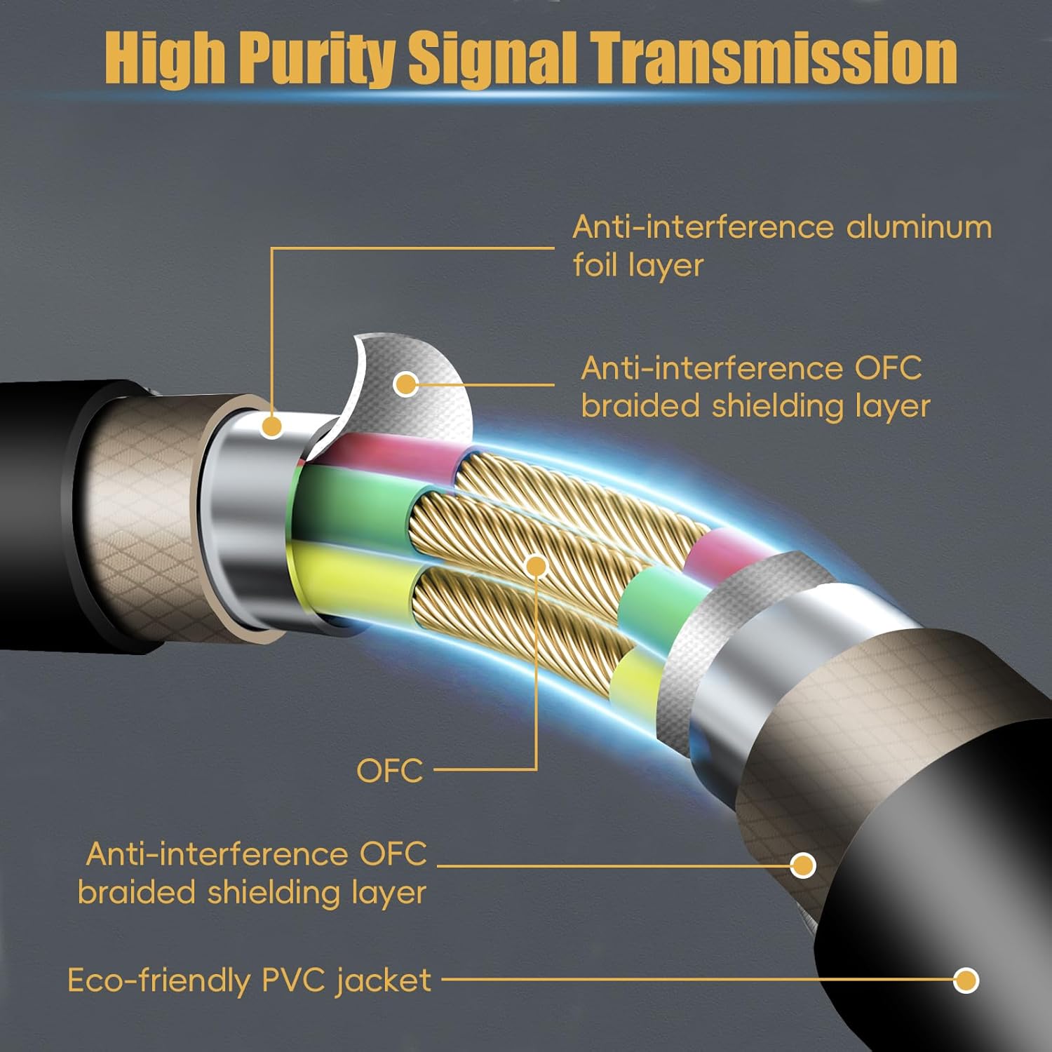 XLR Cables 20FT 10 Pack, Heavy Duty Oxygen-Free Copper 3-Pin Balanced Shielded XLR Male to Female Microphone Cable for Recording Studio Speaker, PA Systems, Audio Mixer and More