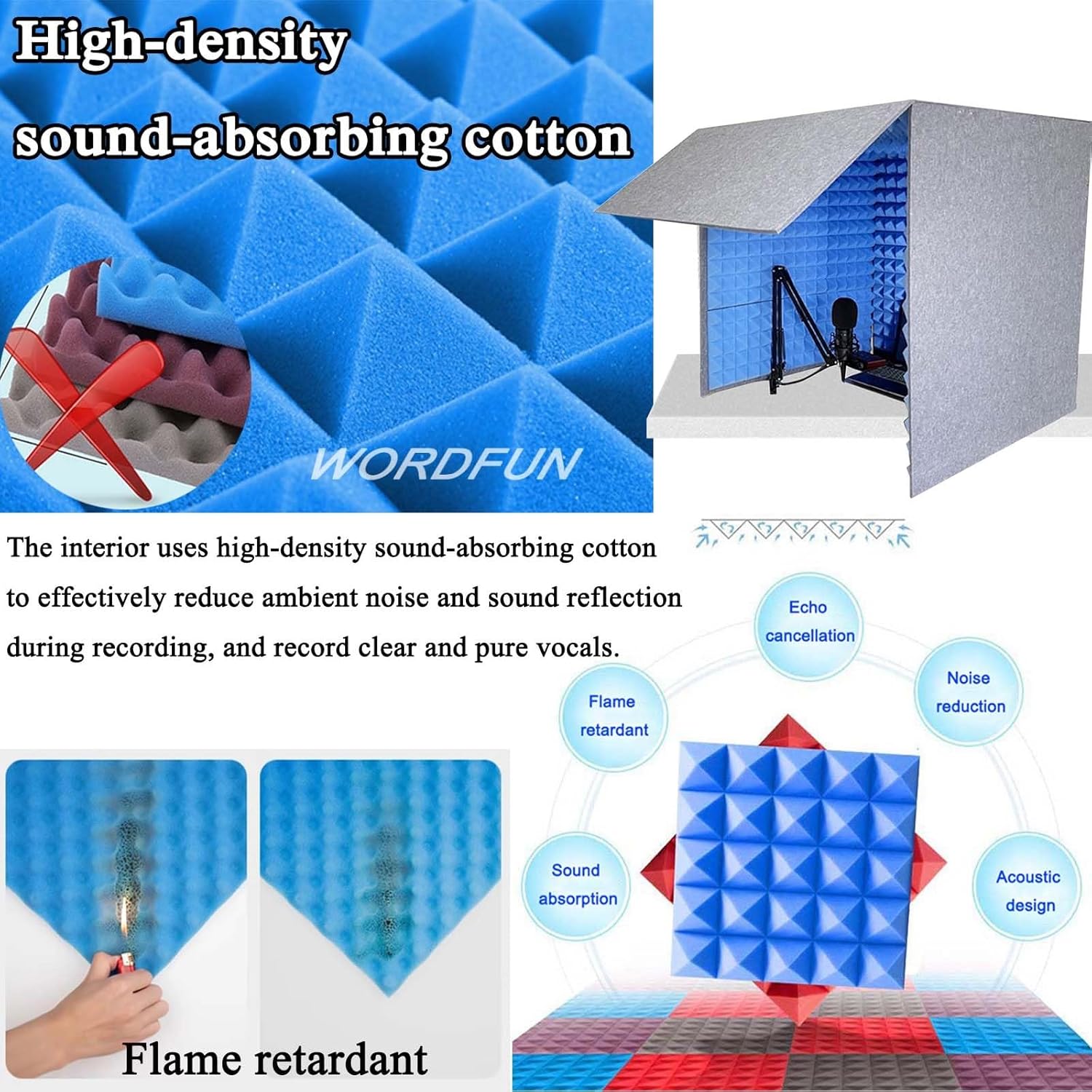 Desktop Noise Isolation Box, Portable Home Recording Studio for Music Practice Room, Gray (Blue)