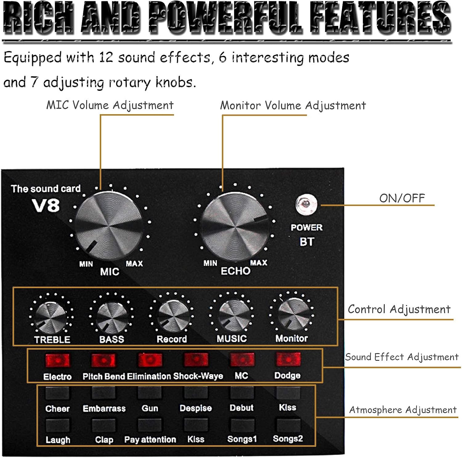 BM-800 Mic Kit with Live Sound Card, Condenser Microphone Bundle with Adjustable Mic Suspension Scissor Arm, Live Sound Card with Effects and Voice Changer