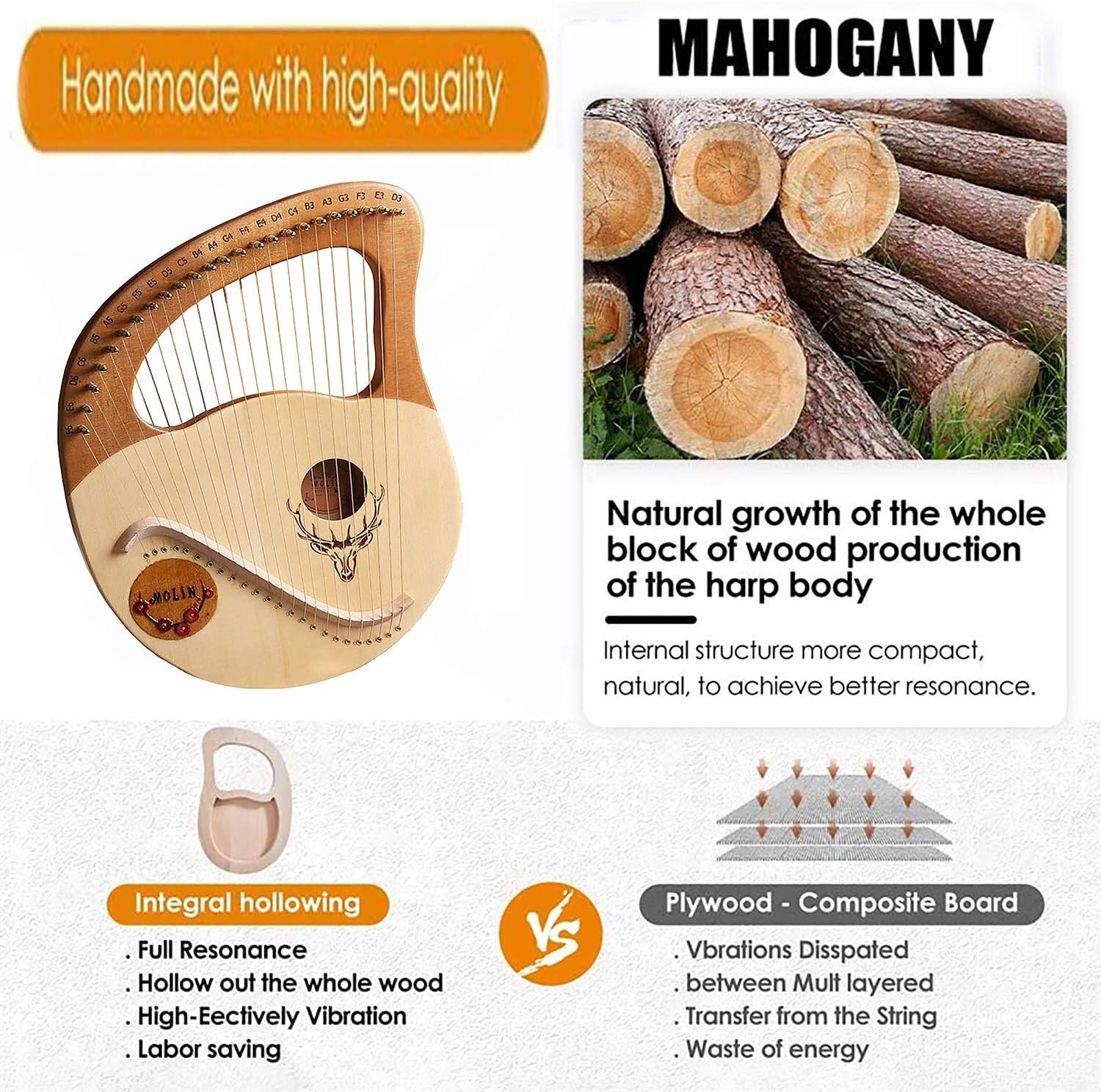 Lyre Harp 24 String Bone Saddle Lye Harp,Mahogany String Instrument with Tuning Wrench and Gig Bag for Music Lovers Beginners Children Adults Kids (Color : Yellow)