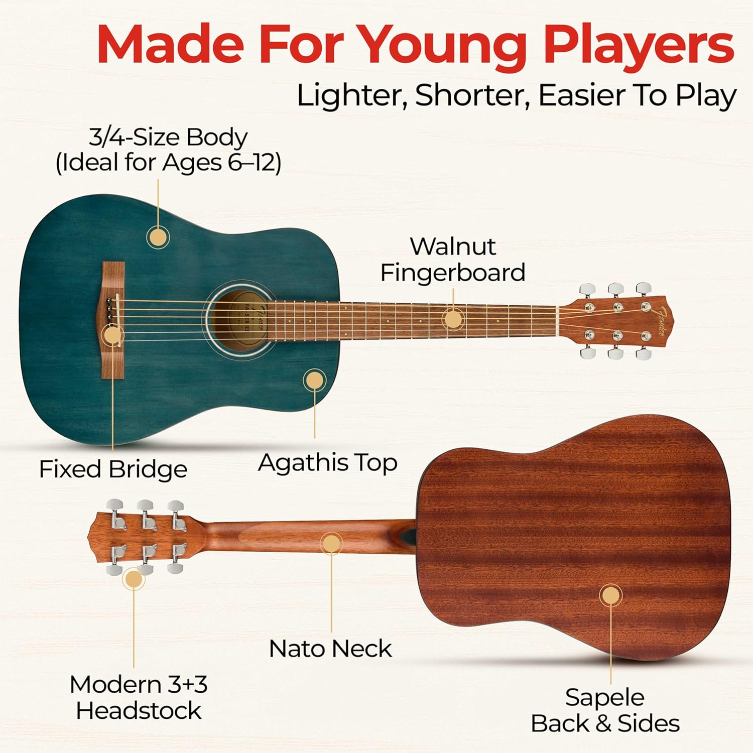 Fender FA-15 3/4-Scale Kids Steel String Acoustic Guitar - Blue Learn-to-Play Bundle with Gig Bag, Tuner, Strap, Picks, and Austin Bazaar Instructional DVD