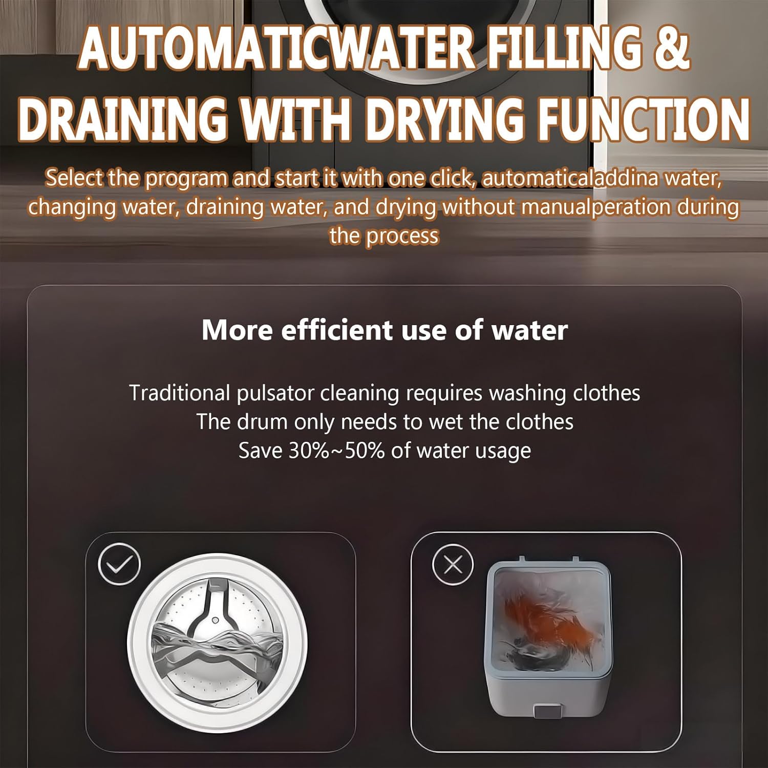 BANGBANGJI 2 in 1 Mini Portable Washer and Dryer Combo, 3.5L Wall Mounted Fully Automatic Front Drum Washing Machine, Front Drum Type for Small Clothes, Underwear, and Socks Desktop