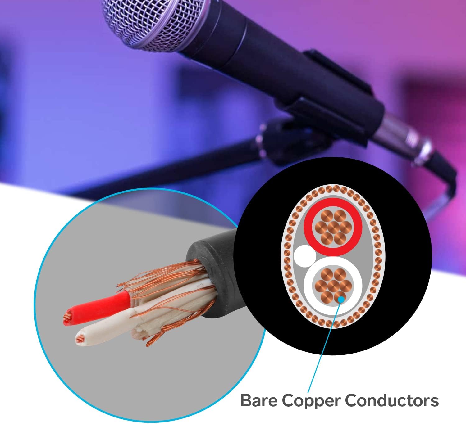 STEREN 1000ft 22AWG 2-Conductor Microphone CableSteren ProAudio: Professional-Grade - Superior Sound Quality for Studio, Stage, and Live Performances