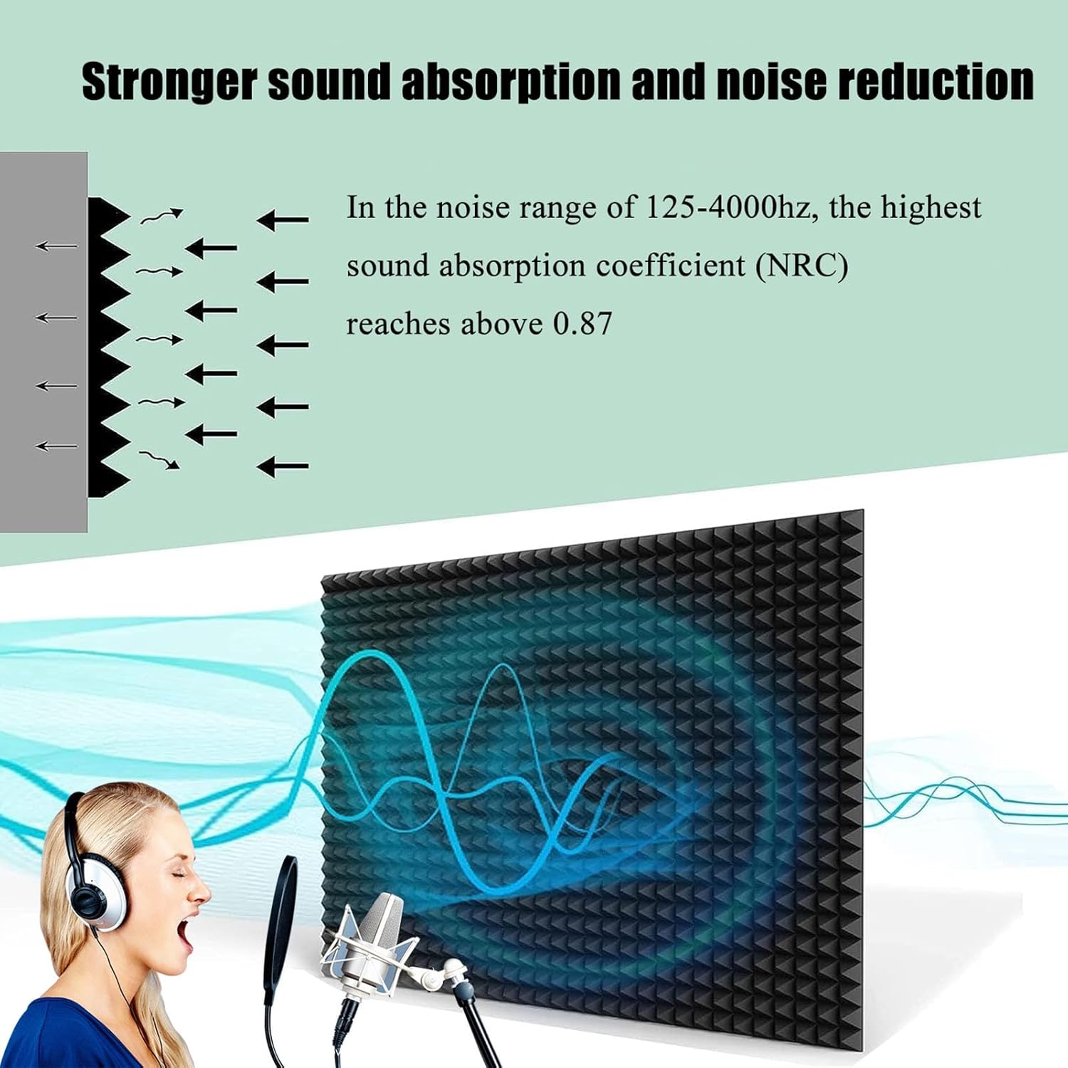 Portable Recording Studio, Microphone Foam Recording Studio Cube, Microphone Recording Equipment for Home Studio (Gris)