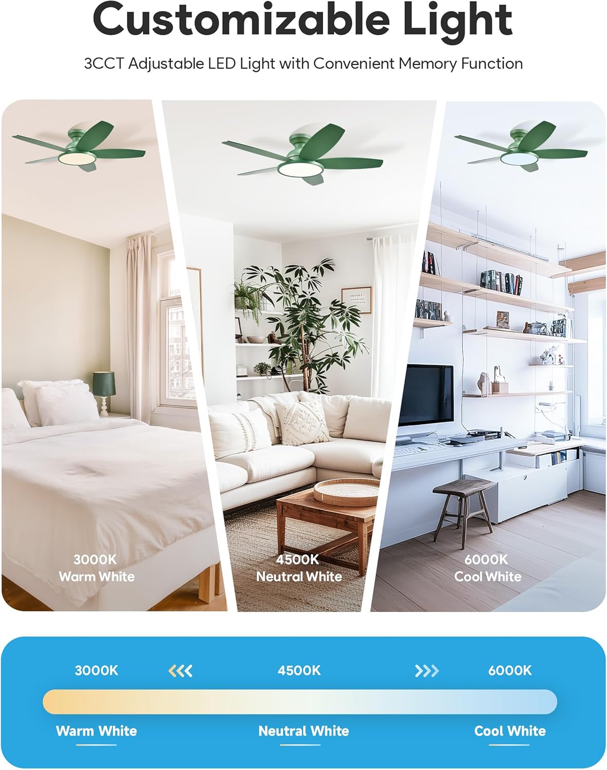 VONLUCE Ceiling Fans with Lights, 42 Inch Ceiling Fan and Remote, Full-spectrum LED Light, 3CCT, 6-Speeds Noiseless Reversible DC Motor, Modern Flush Mount Ceiling Fan for Farmhouse Bedroom Indoor