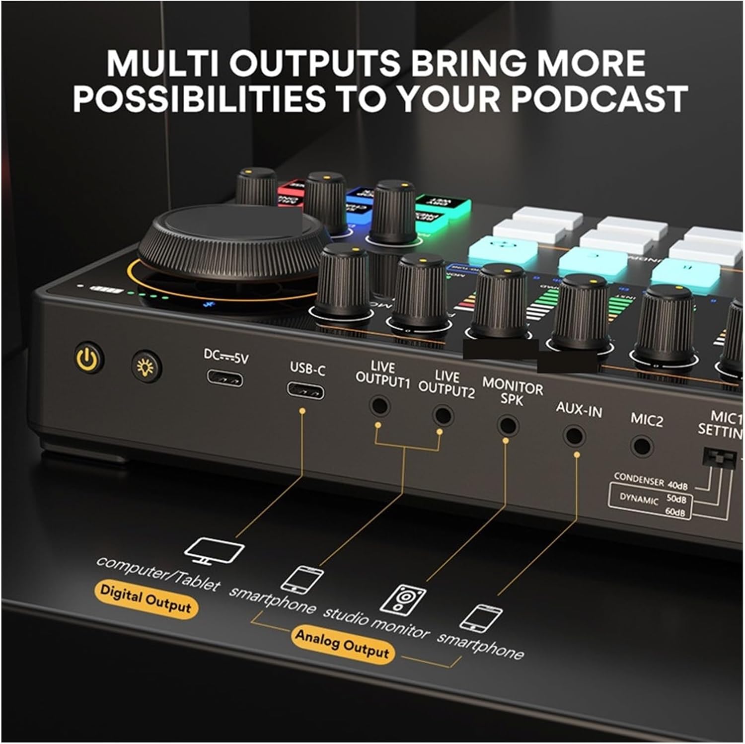 Sound Card Kit Interface Podcast Equipment Studio Sound Card with XLR Condenser Microphone for Recording Streaming Studio Setup for Recording Music
