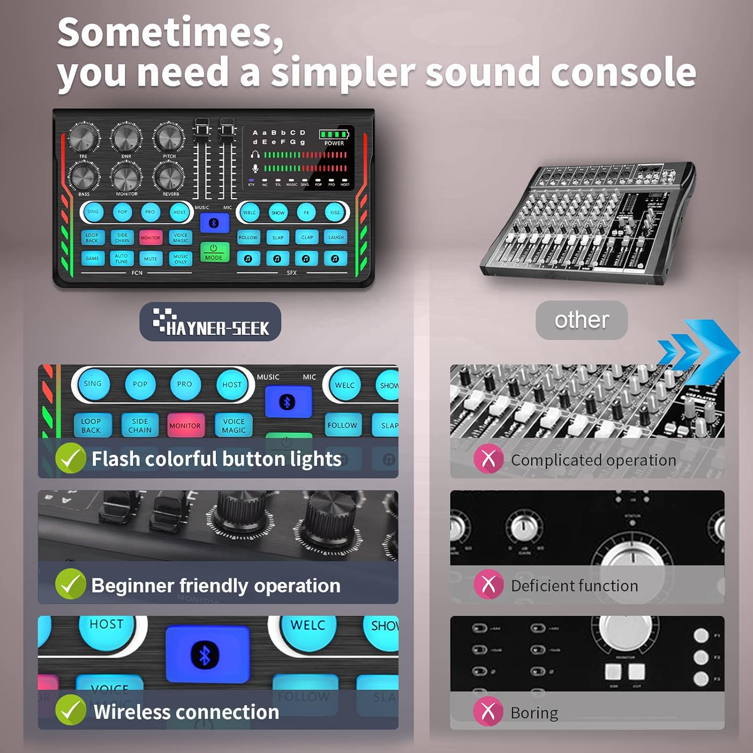 Podcast Equipment Bundle for 2, DJ Mixer with 3.5mm Diaphragm Condenser Microphone for Live Streaming, Podcast Recording,Gaming, Youtube, TikTok, PC, Smartphone