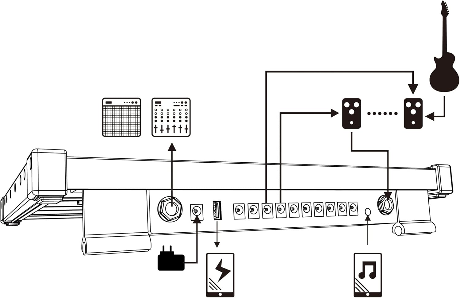 Guitar Pedal Board 25.6''x11.9