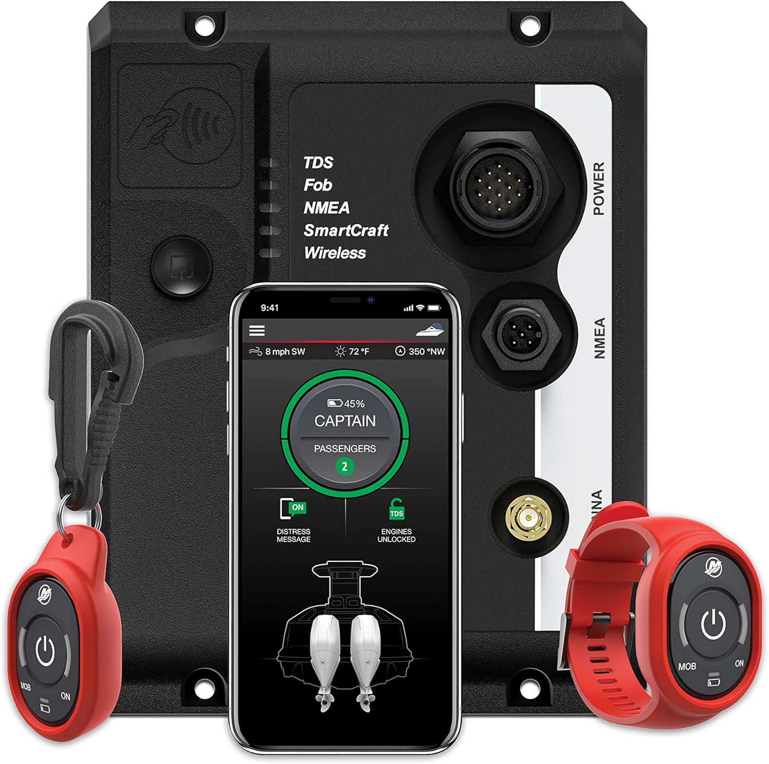 Man Overboard Marine Monitoring Product