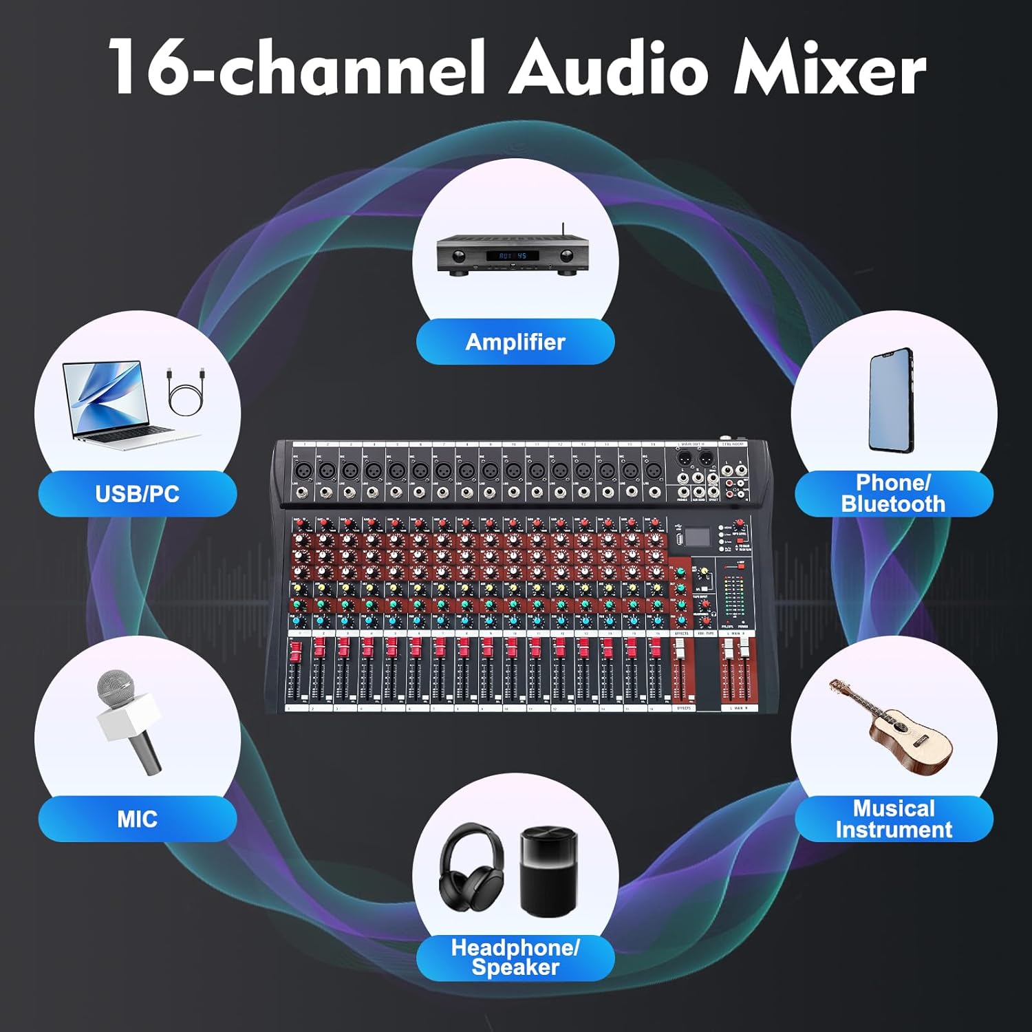 16 Channel Audio Mixer, Soundboard Mixing Console Sound Mixer DJ Sound Controller with USB & Bluetooth, Studio Audio Mixer for Professional and Beginners (16 Channel)