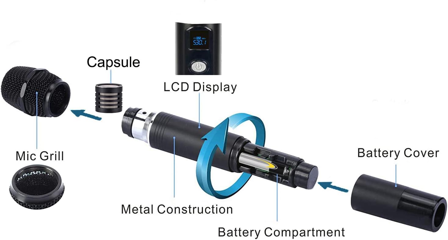 -Berlingtone Wireless Microphone System, 2 Handheld Dynamic Microphones,120- Adjustable Frequency Channel, Metal case & mic, for Karaoke, Meeting, Party, Church, DJ, Wedding, up 260ft Range (BR-58UM)