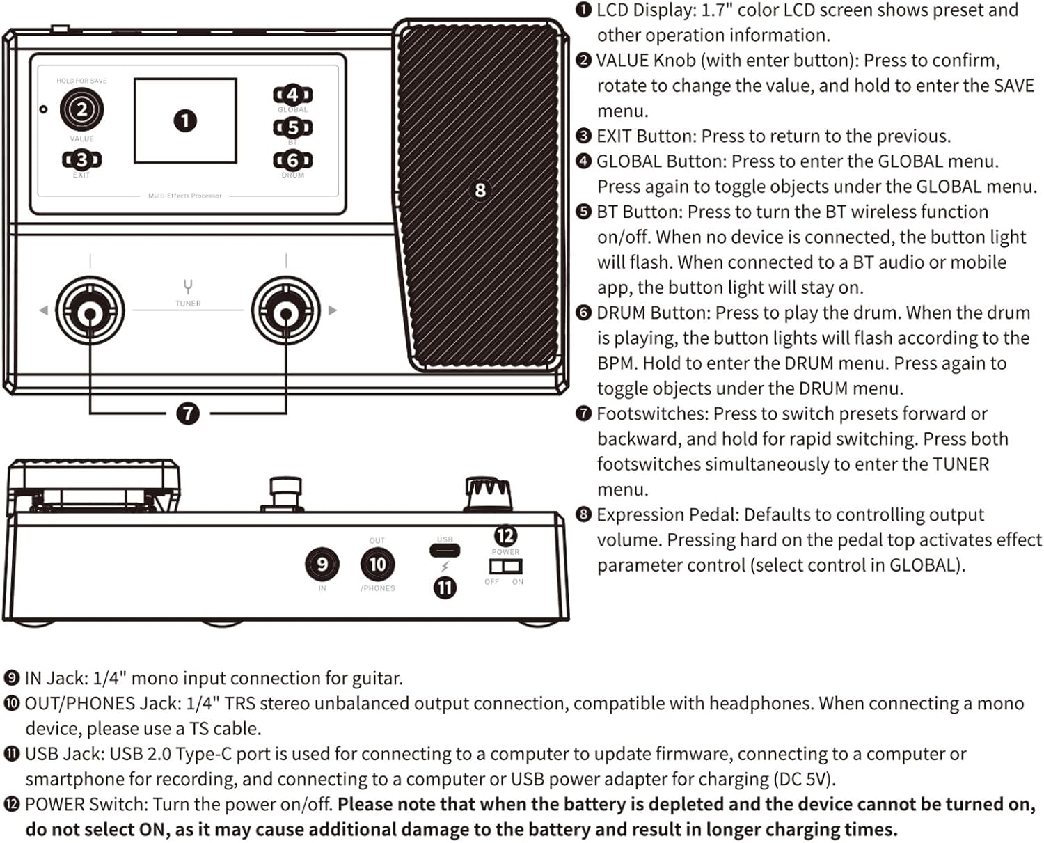 SUNGOOYUE Guitar Effects Pedal, Multi Effects Processor with 100 presets BT Drum Machine Tuner for Wireless Practice and Rhythm Practice
