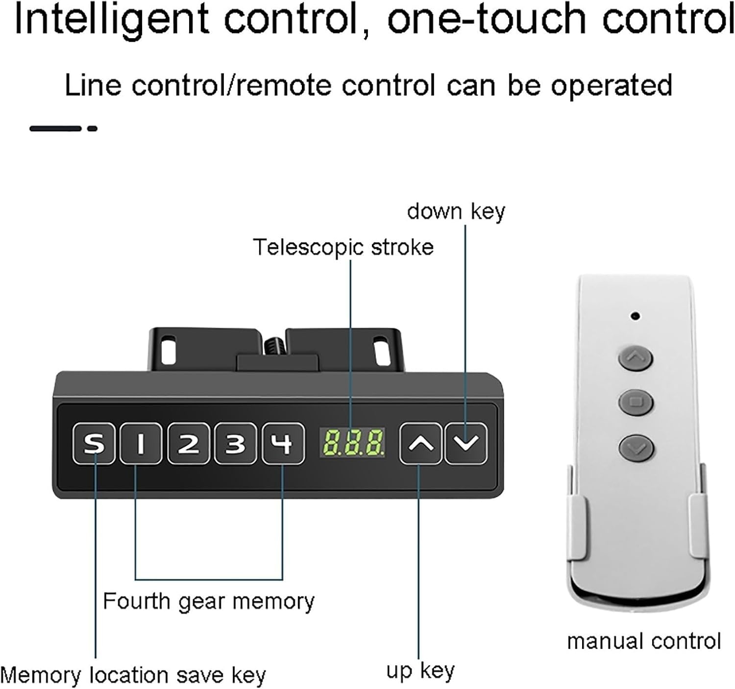TV Monitor Wall Mount,TV Wall Mount,Electric Ceiling TV Mount, Motorized Lift for 26 to 75 Inch TV, Adjustable Ceiling TV Mount Bracket, Motorized TV Mount with Remote Control and Memory Setting