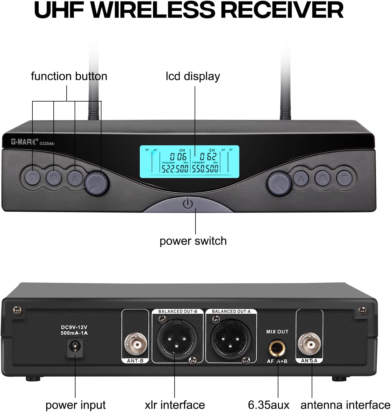 G-MARK Wireless Microphone System, Professional UHF Dual Channel Handheld Cordless Dynamic Mic Set for Home Karaoke,Church, DJ, Wedding, Meeting, Events, 200ft Range