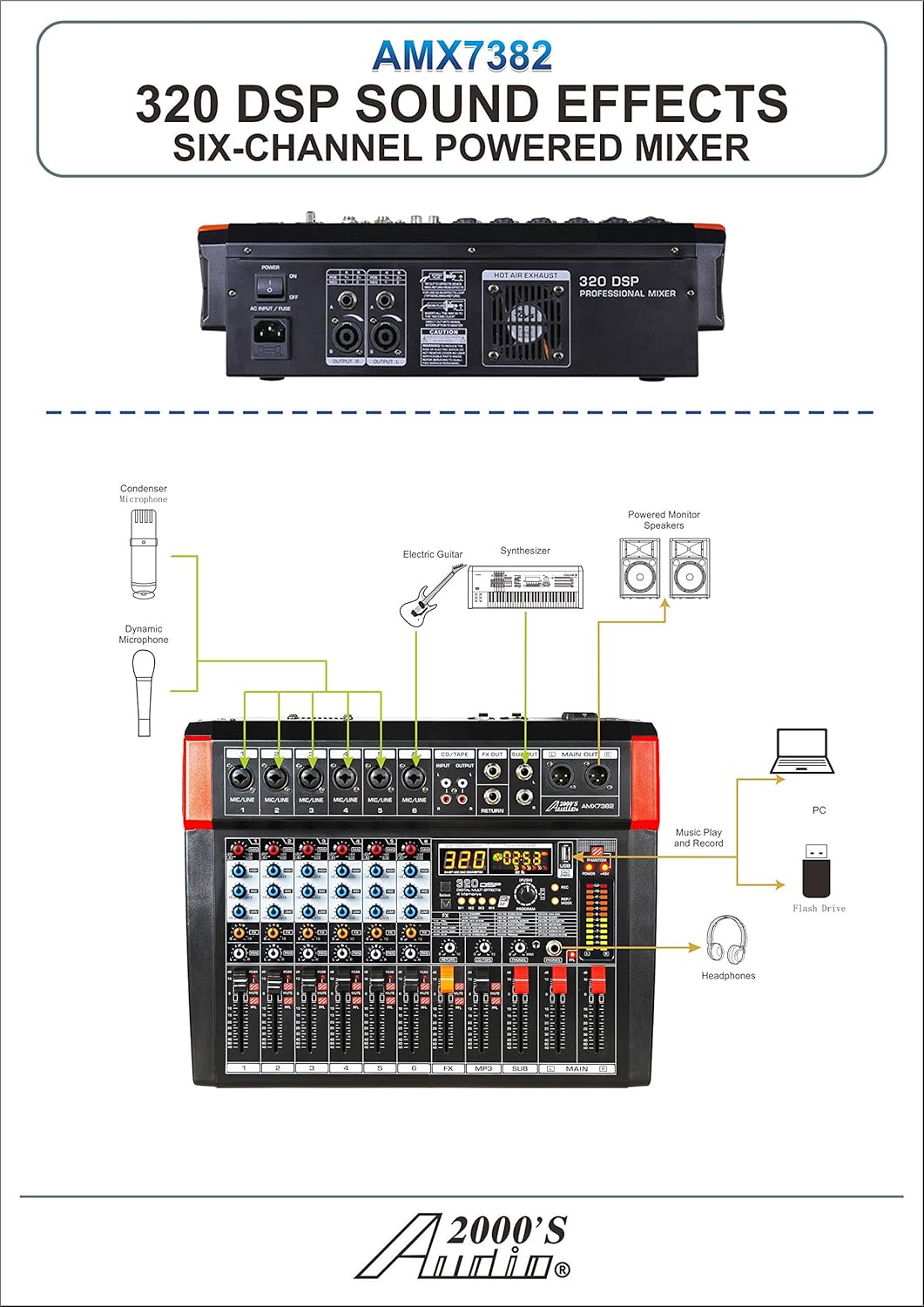 Audio2000'S AMX7382 Six-Channel Powered Audio Mixer with 320 DSP Sound Effects, Stereo Sub Out with Sub-Out Level-Control Fader, Level-Control Faders on All Channels, and USB/Computer Interface