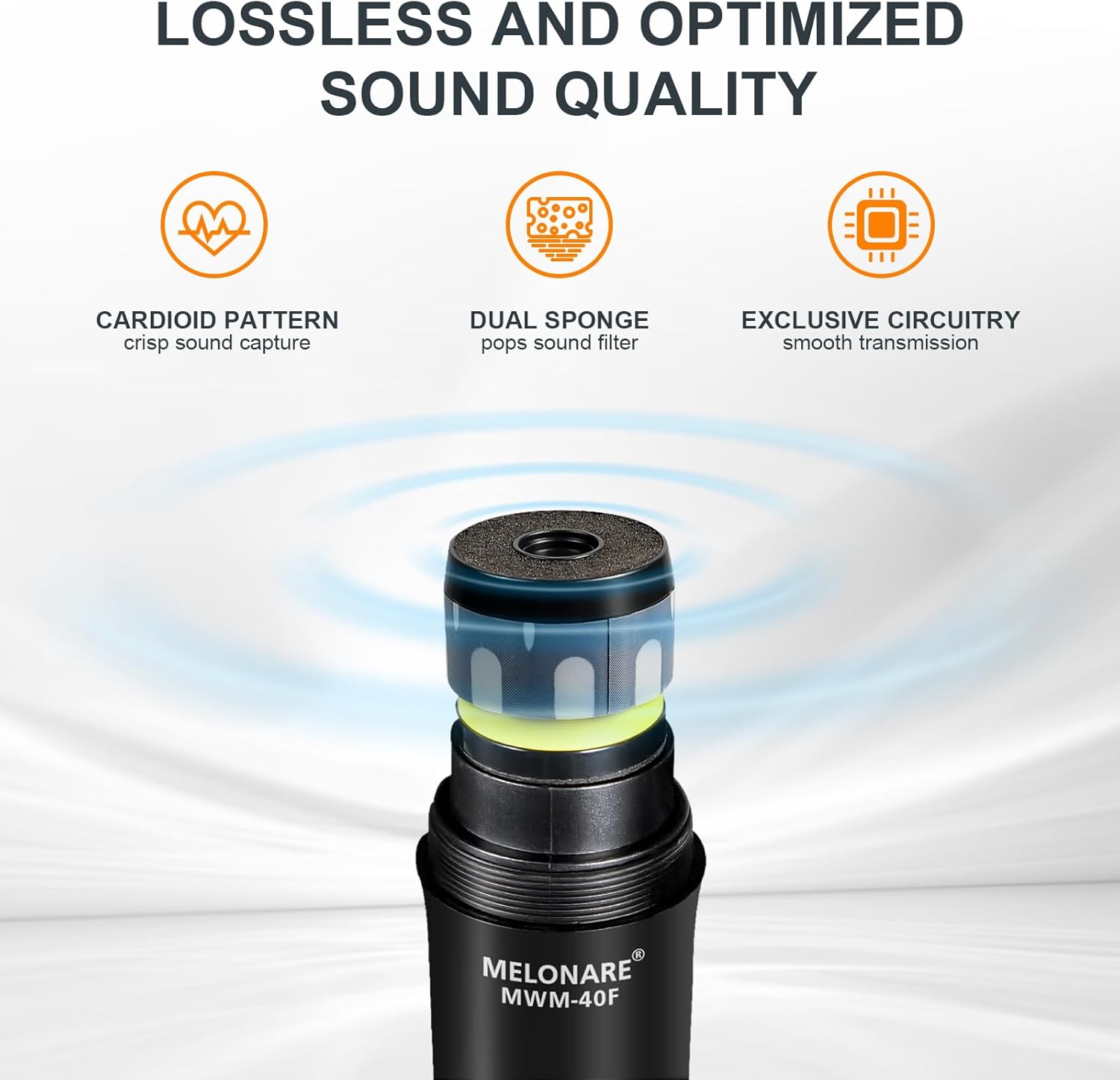 UHF Wireless Microphone System, Quad-Channel Wireless Mic Set w/ 4 Handheld Mics, 260 ft, 4X 25 Frequencies, Dynamic Microphones for Singing, Home Karaoke, DJ, Church, Wedding (MWM-40F)