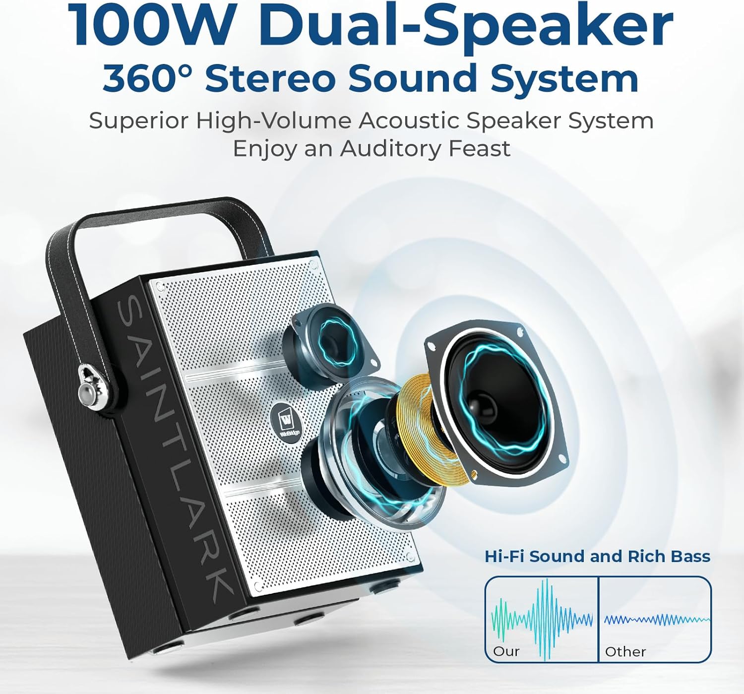 100W Powerful Voice Amplifier with 2 Wireless Microphones, Big Pro Sound Portable Speaker with Microphone, Bluetooth Speaker PA System Karaoke Machine Support BT/USB/TF Card/Aux/Guitar S99