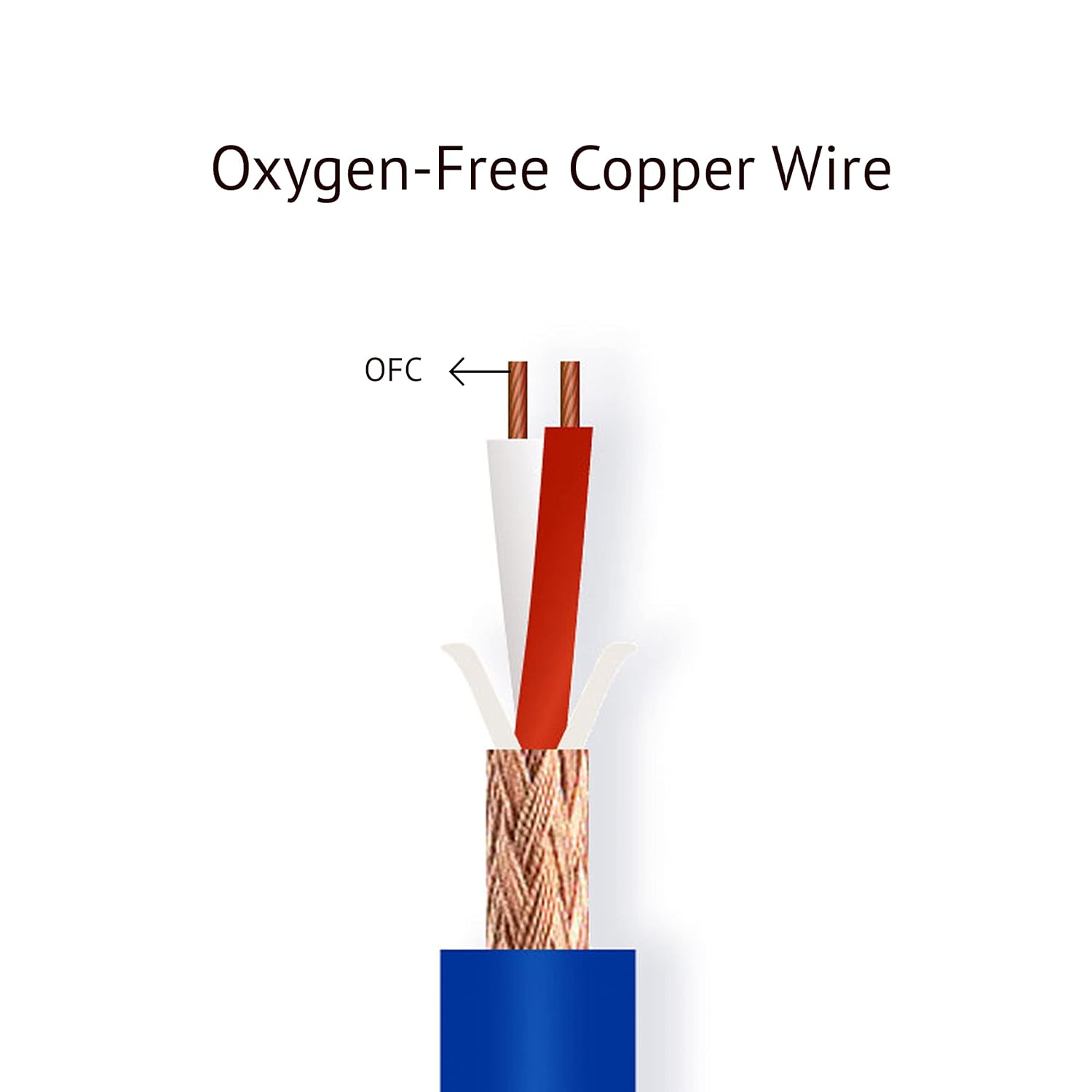 JAVEX Microphone Balanced Wire [Pure Copper 99.9%, 90% Shielding] 24 Gauge, 20 * 0.12mm x 2 Cores for Professional Stage/Concert/Studio/Musician Instrumental Set-up [100 Meter, Blue]