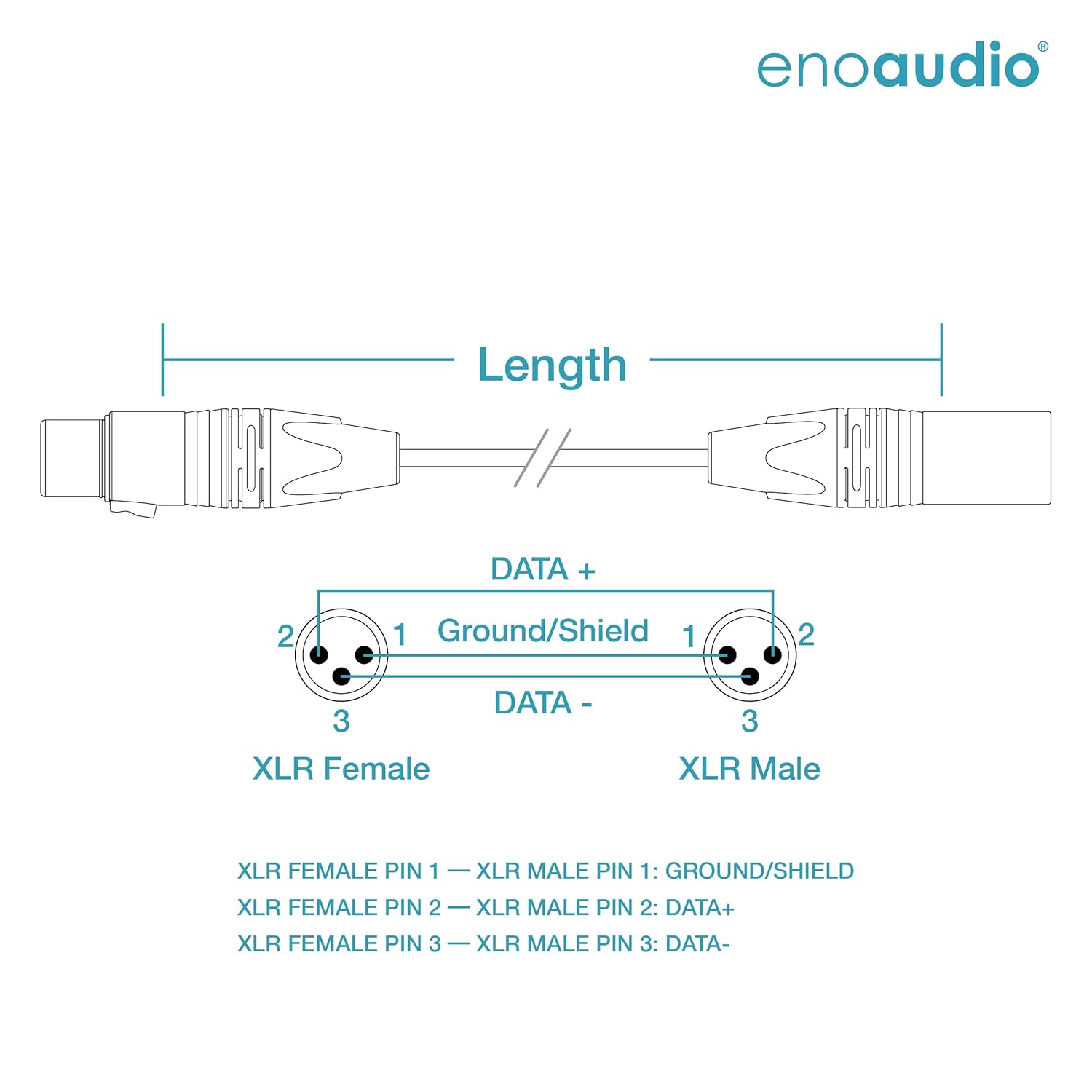 enoaudio Mogami 3080 AES/EBU Digital Cable 110 Ohm | Neutrik XLR Female - XLR Male | HiFi - 16.40 ft / 5.0 m
