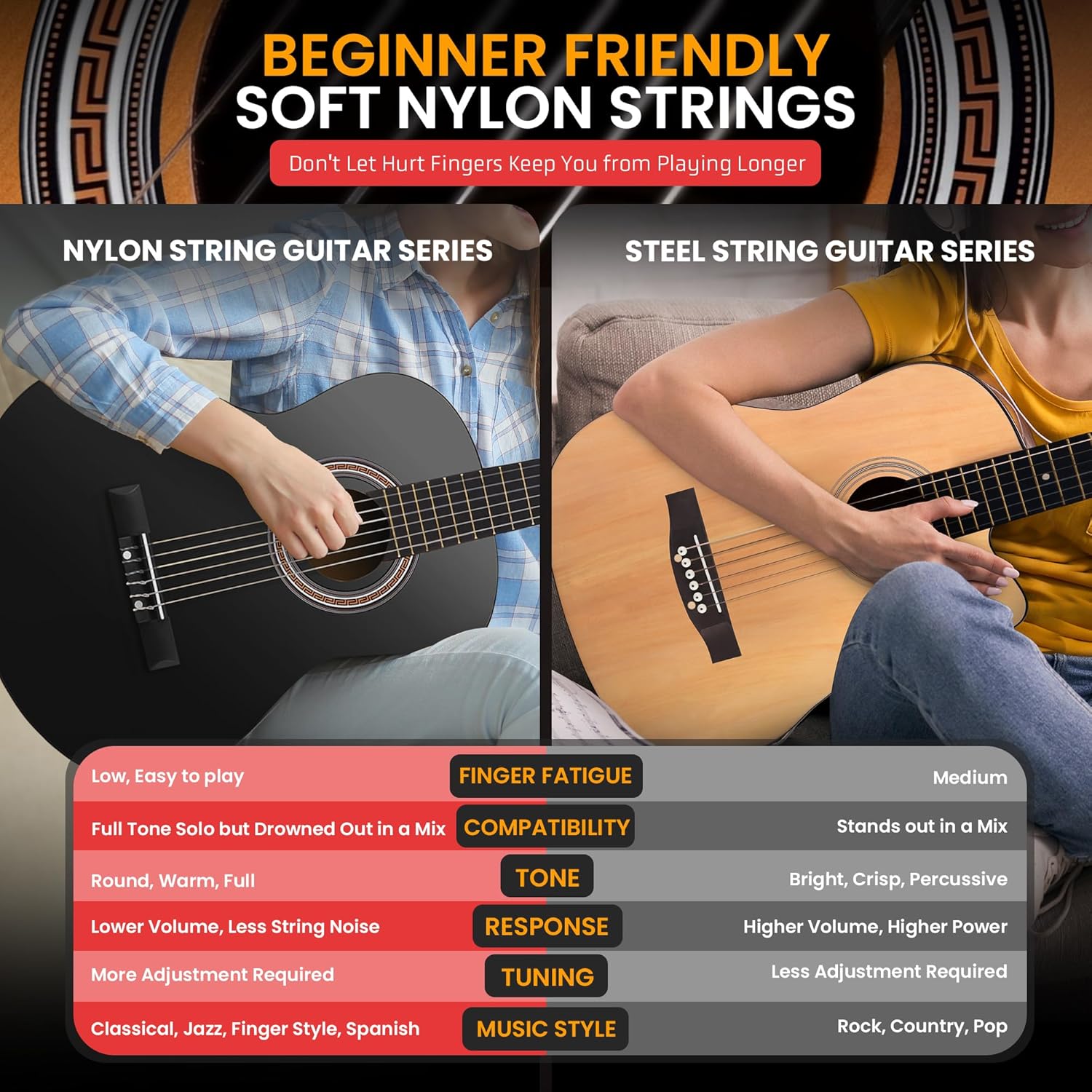 Pyle Beginner Acoustic Guitar Kit, 3/4 Junior Size All Wood Instrument with Full Accessory Kit, Picks, Shoulder Strap, Carry Case, Cleaning Cloth, Tuner App, 2 Month Lessons, 36” (Black Gloss)