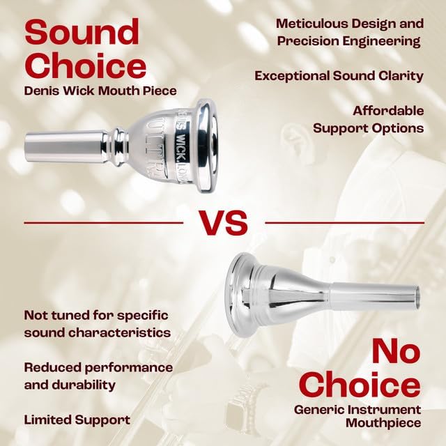 Denis Wick Steven Mead Ultra Euphonium Mouthpiece Silver Plated, 5880E-SM3U - V-Type Backbore for Balanced Airflow & Tone - Large Shank Euphonium Accessories for Easy Articulation -26.40 x 6.3 x 7.4mm