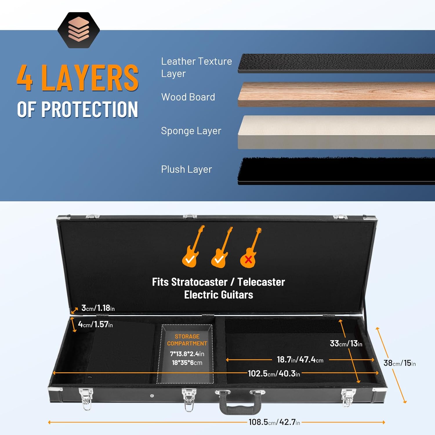 CAHAYA Electric Guitar Hard Shell Case - Portable Square Hardshell for Standard Electric Guitar - Black