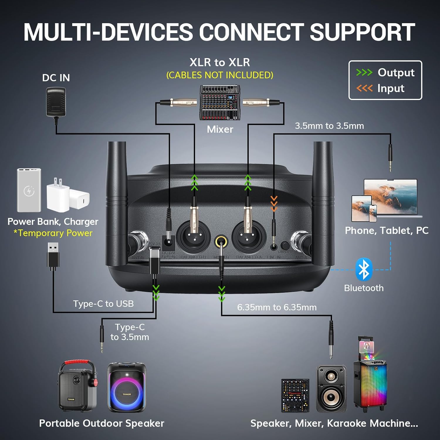 TONOR Rechargeable Wireless Microphone, Metal Dual UHF Handheld Microphone System, Cordless Mic with Bluetooth Receiver, UHF 262ft Range for Home Karaoke, Church, Party, DJ, Wedding TW790, Dark Grey