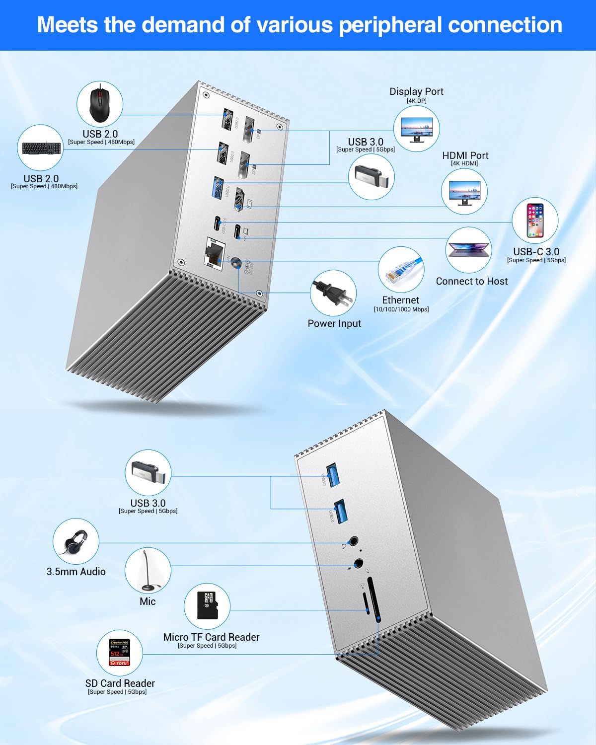 Tiergrade Upgraded Universal USB-C 4K Triple Display Docking Station with Charging Support for MacBook Pro & Windows Type C Systems (2 4K DP, HDMI, 6 USB Ports, 60W USB PD),Extended Display for macOS