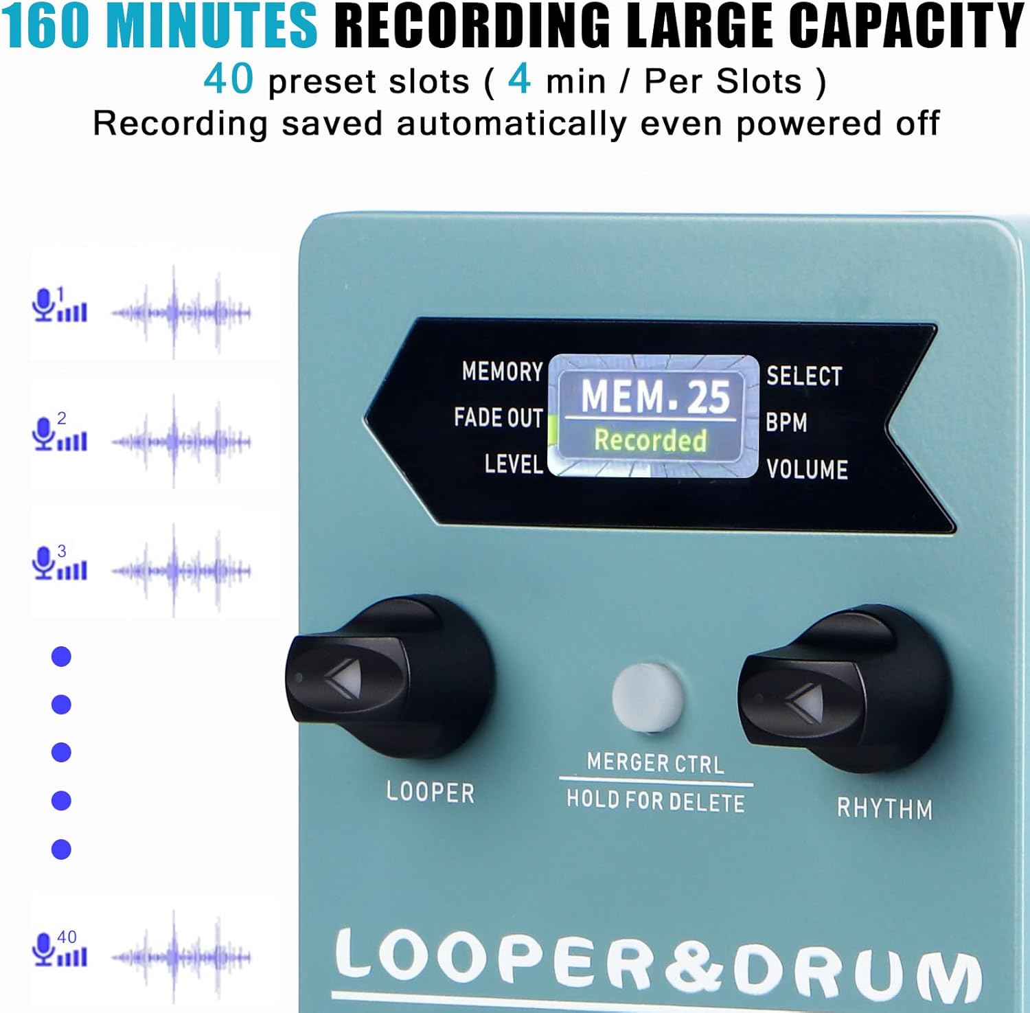 KMISE Loop Pedal & Drum Machine 2-In-1,Stereo Guitar Looper Pedal with 100 Styles Drum Grooves, 40 Slots 160 Mins Looper Recording Capacity, Support Import/Export in Editor Software. DC 9V/300 mA