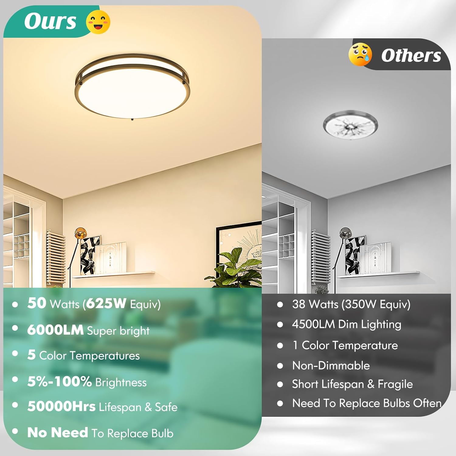 LED Flush Mount Ceiling Light Fixture, 18 Inch Dimmable 5CCT Selectable 2700K Warm White-6500K Super Bright Daylight White, 50W 6000LM Round Black Ceiling Lamps for Living Room Bedroom Kitchen, 1 Pack