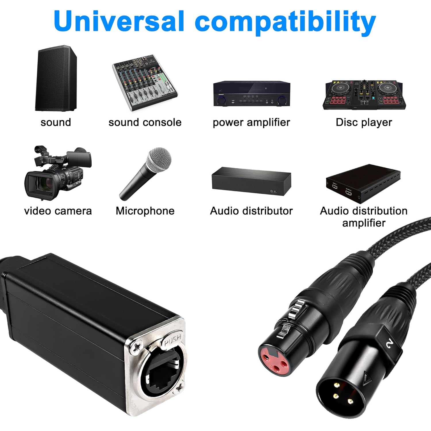 XMSJSIY Audio Snake 4 Channel 3 Pin XLR Extender Multi Network Receiver to Ethercon Cable for DMX512 XLR Male/Female to RJ45 Female Over Braided Cat5/6/6e Stage Lighting Recording-2.5FT 2Pcs