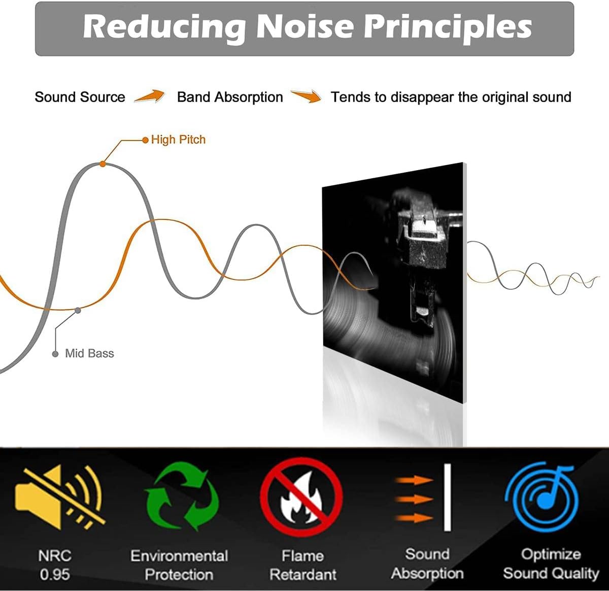 6 Pack Art Acoustic Panels Old style turntable close up a Soundproof Wall Panels Padding Decorative Sound Absorbing Panels 72