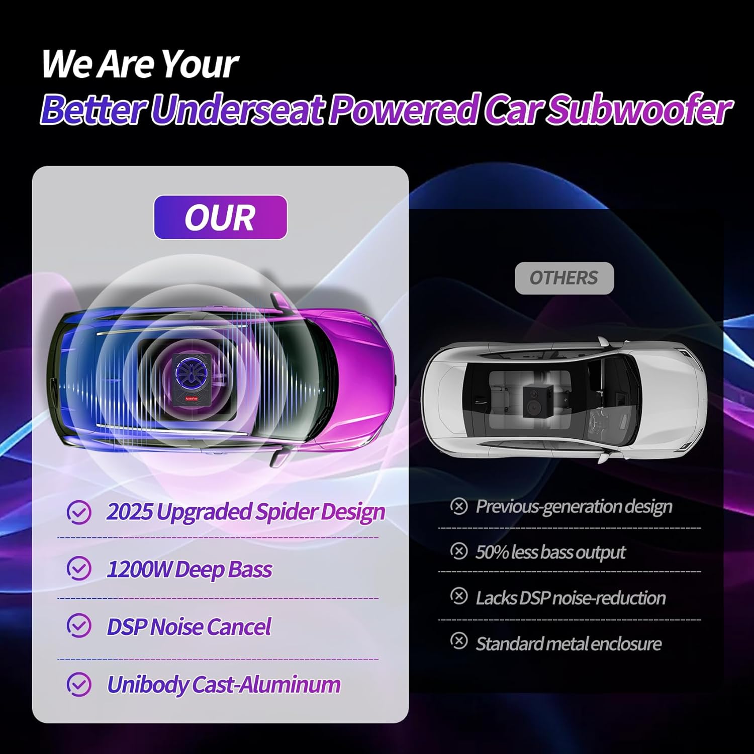 𝙐𝙥𝙜𝙧𝙖𝙙𝙚 10