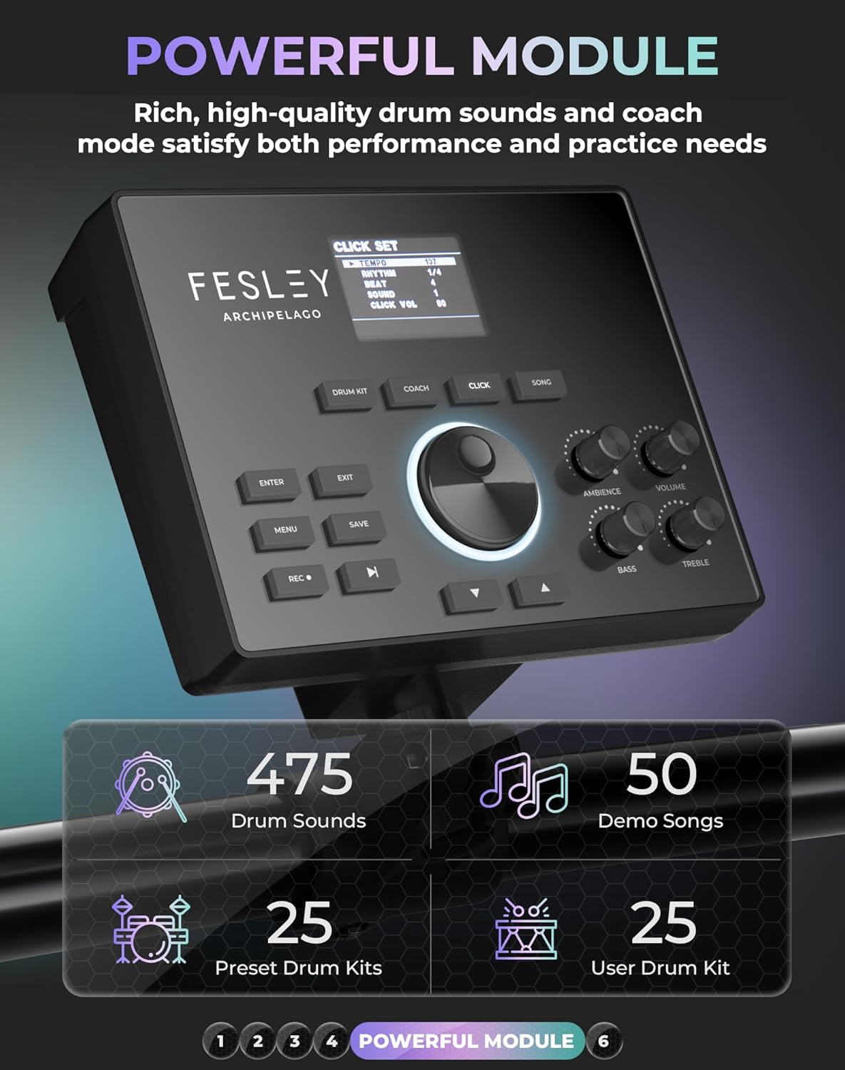 Fesley Electric Drum Set with Independent Hi-Hat Snare Drum: Full Size Electronic Drum Set with Mesh Dual Zone Drum Pad, Drum Set with Bluetooth MIDI Function, Throne, Headphones, Sticks, Black