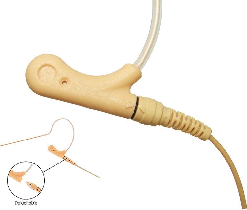 UVG20R Headworn Condenser Headset Microphone (Compatible with Sennheiser)