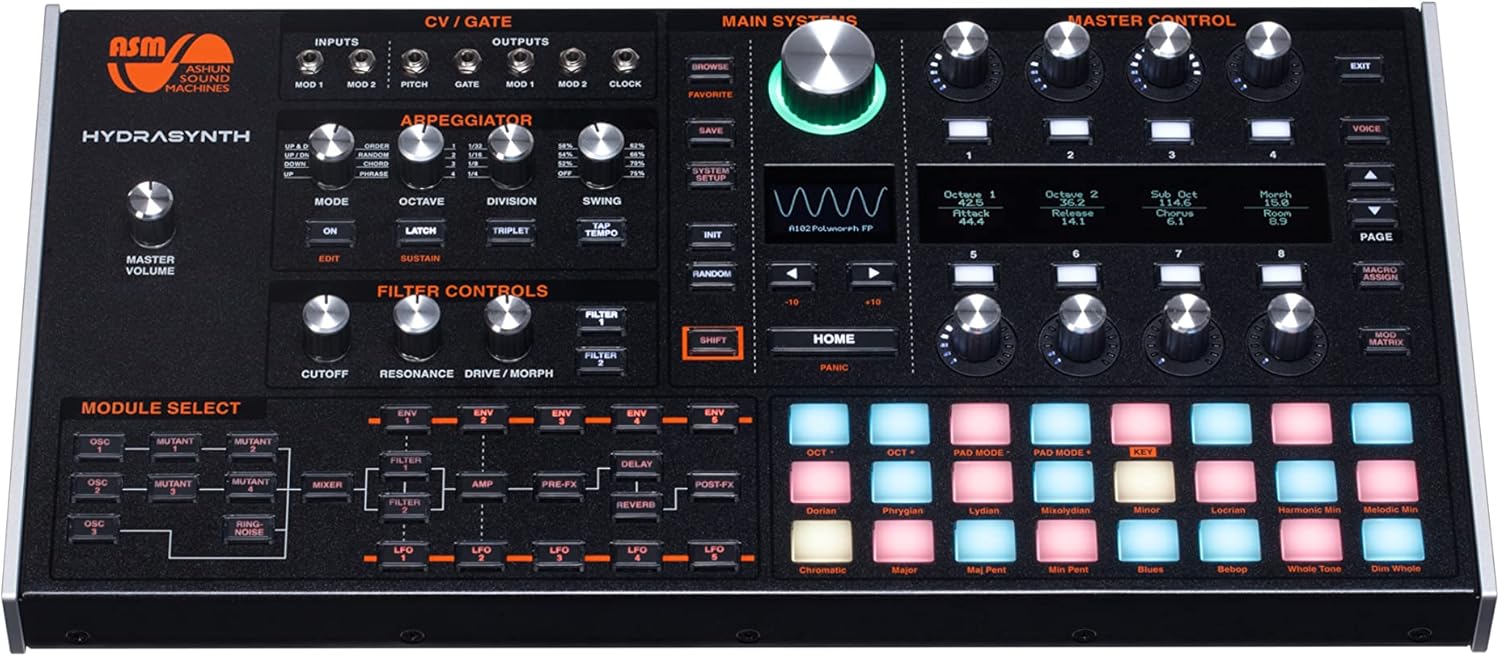 Hydrasynth Desktop Synthesizer