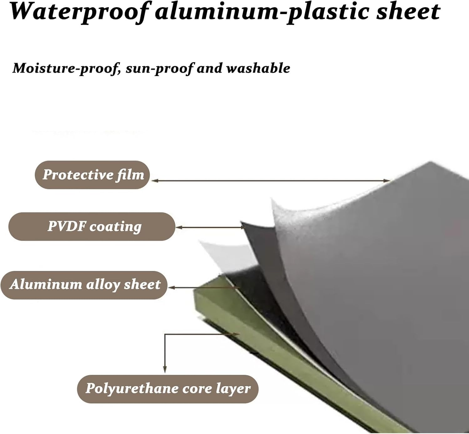 Corner Wall Mount Bathroom Sink, Corner Bathroom Sink, Corner Bathroom Vanity, Corner Ceramic Sink, Bathroom Sink with Storage Container, Gray(No Mirror)