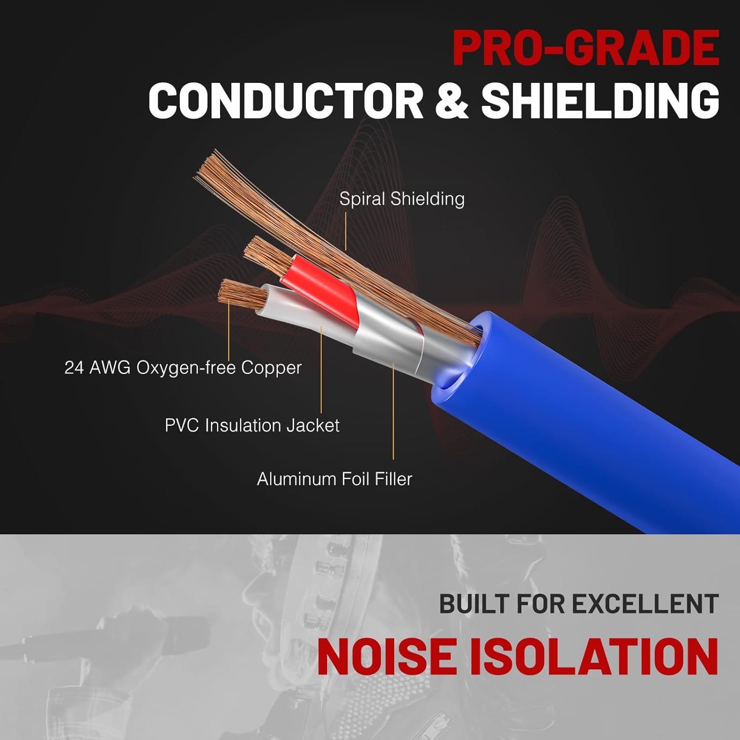 Phenyx Pro 4-Channel Wireless Mic Set PTU-5200-4B Bundled with 3 Ft Snake Cord