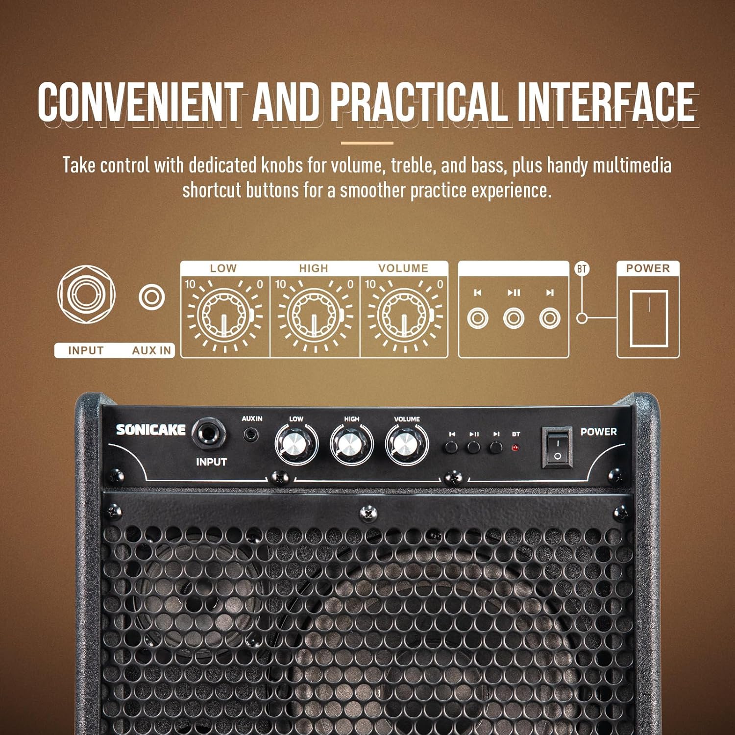 SONICAKE 20W Electric Drum Amp, Portable BT Drum/Keyboard Amplifier Speaker System with Dual Drivers for Home Practice, QDM-20