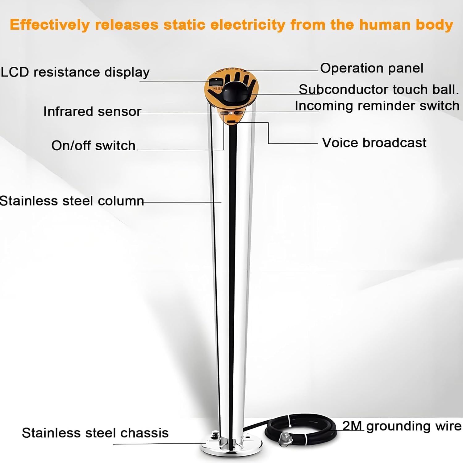 Human Body Static Discharge Device, Static Elimination Releaser, with Sound and Light Alarm, Quickly Discharge Static Electricity, for Gas Stations, Production Workshop