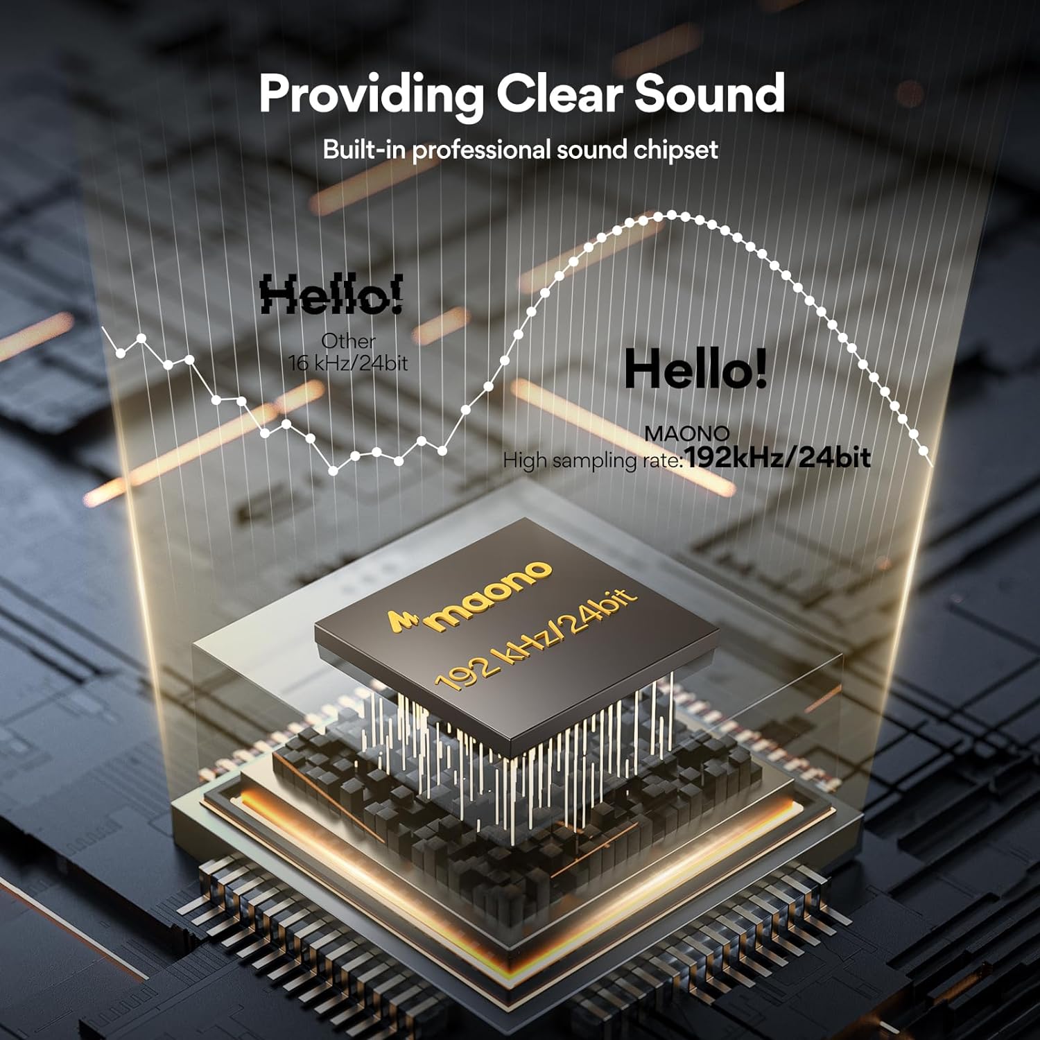 MAONO USB Microphone Kit 192KHZ/24BIT Plug & Play PC Computer Podcast Condenser Cardioid Mic with Professional Sound Chipset for Recording, Singing, YouTube, Gaming Recording AU-A04, A04T