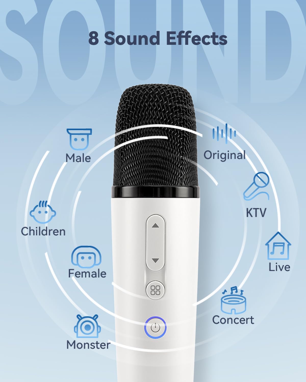 Tesla Karaoke Microphone for Tesla with Portable Case, Car Karaoke Microphone with USB A Receiver for Tesla Model Y/3/S/X, Wireless Singing Mic with 3.5mm Jack for Cars, Speakers, 2Mics