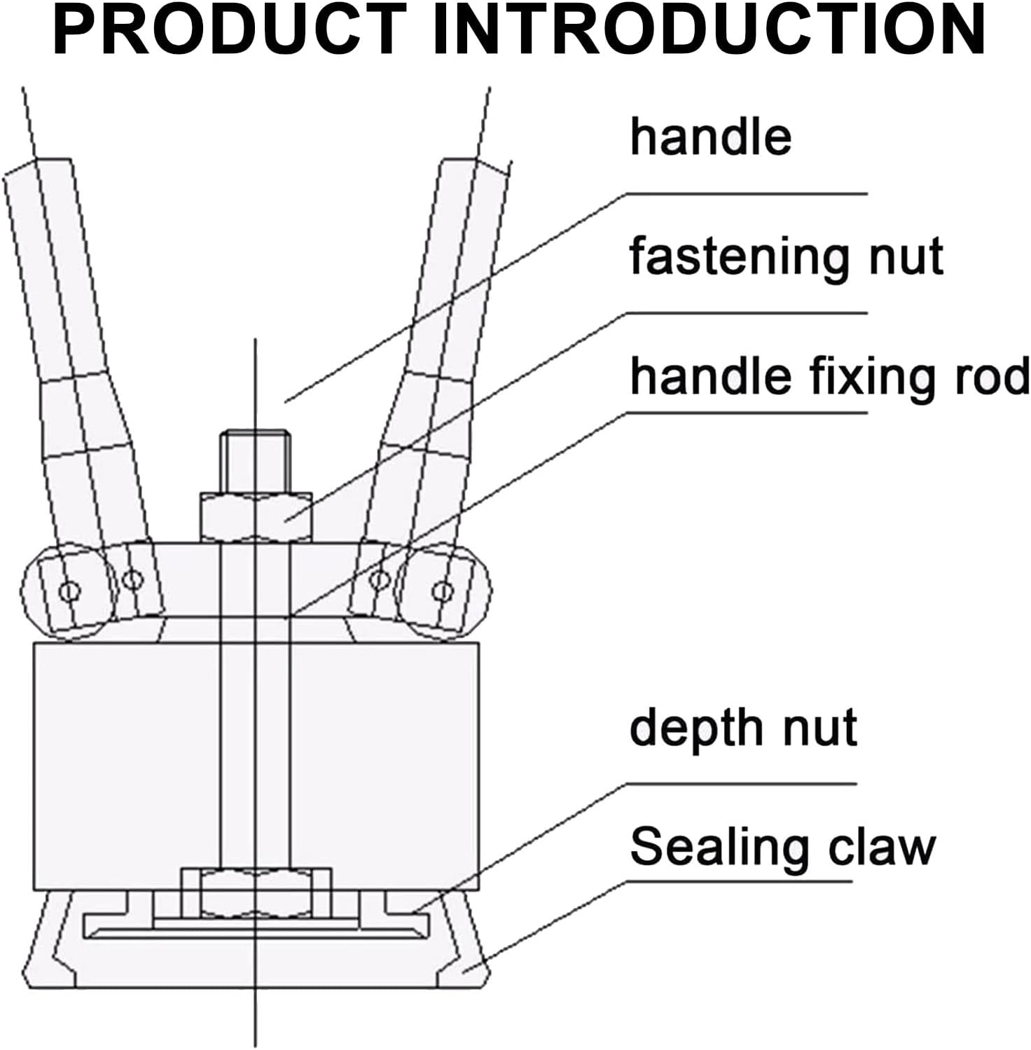 200L Oil Drum Pressure Cap Crimping Tool, 35&70mm Sealing Barrel Crimper Sealer, Manual Iron Barrel Sealing Machine,35mm+70mm