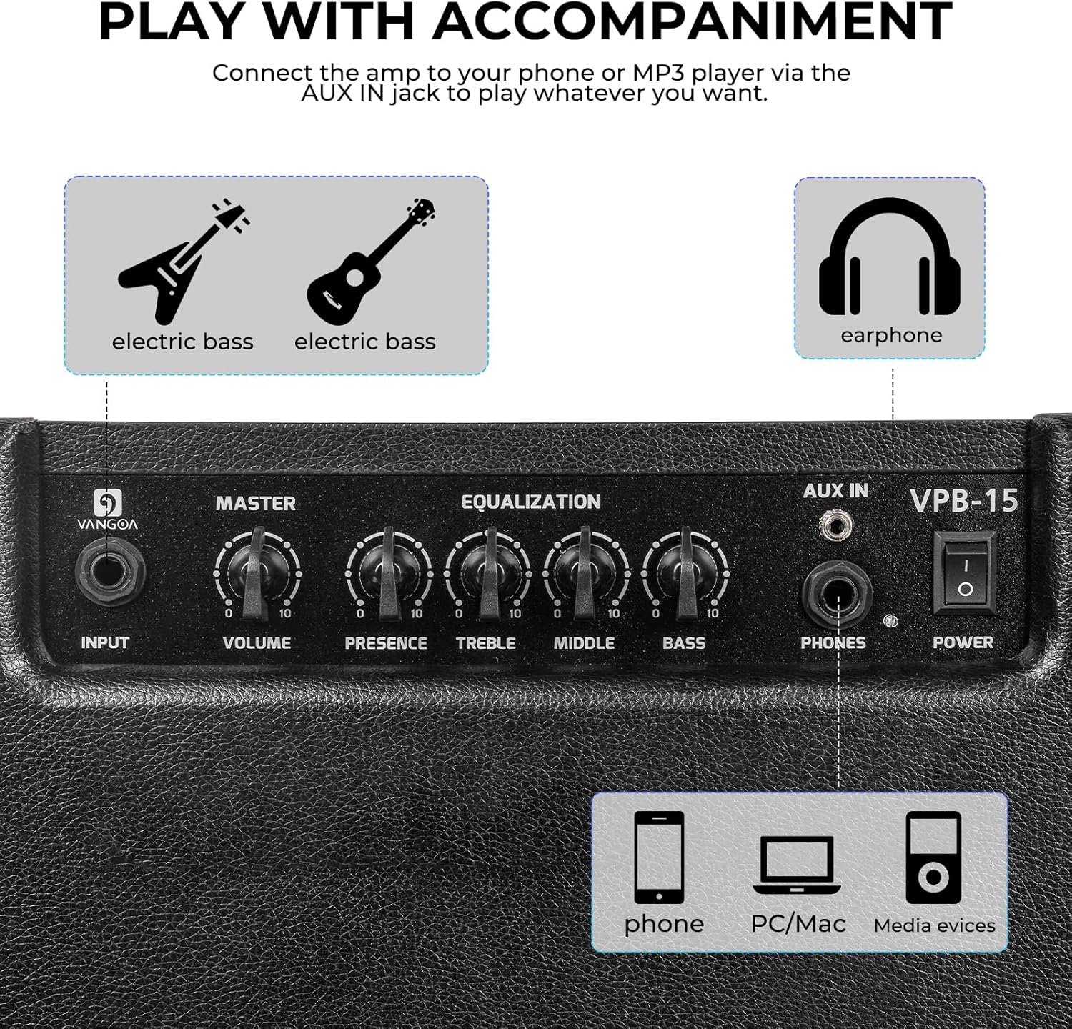 Vangoa Bass Guitar Amplifier 15W Portable Electric Bass Combo Amp Small for Bass Practice Amp Indoor Outdoor, Black