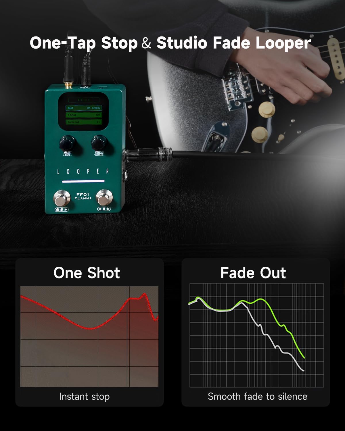 FLAMMA Looper Guitar Pedal, FF01 Looper Pedal with 40 Slots 160 Mins Looping Time, Stereo Guitar Loop Pedals with Screen for Electric Guitar/Bass, Fade Out, USB Data Management