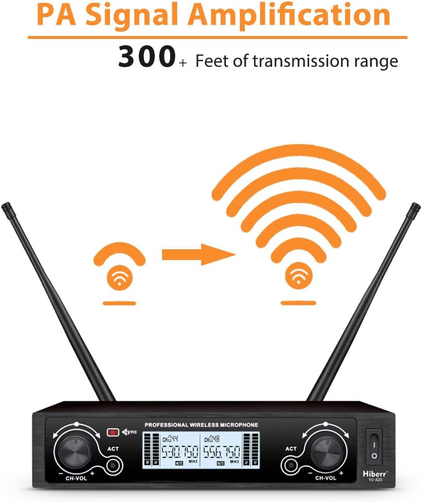 Wireless Microphone System - Easy Voice Pickup, 300ft Range, Auto Scan, Signal Protection, 8-10 Hours of Use - for Pastors, Speakers, Conferences and Hosts (YU-A20)