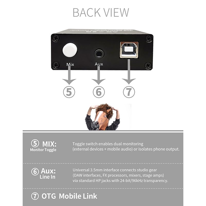 Lightning to 3.5mm OTG Audio Interface for iPhone 16/15/14/13/12, iPad, Connect Mixer, Mic, Audio Interface for Live Streaming, TikTok/YouTube, Plug & Play,Stereo Sound Live Band Recording