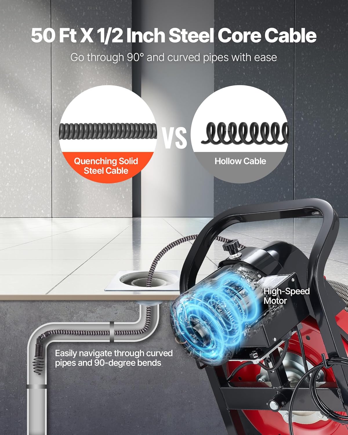 VEVOR Drain Cleaner Machine 50 FT x 1/2 Inch, Sewer Snake Auger Manual Feed with 4 Cutters & Air-activated Foot Switch for 2