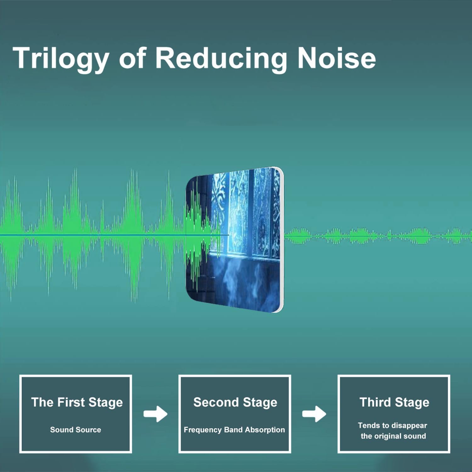 Art Acoustic Panels Self Adhesive Gothic Cathedral Rose Window Art Ethereal Blue Light 9 Packs Decorative Soundproof Wall Panels Large Sound Absorbing Panels for Home Office 60