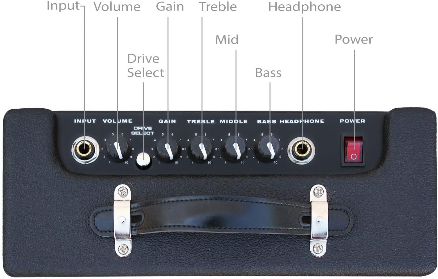 Sawtooth Sunburst ET Series Electric Guitar w/Aged White pickguard - Includes: Accessories, Amp & Gig Bag